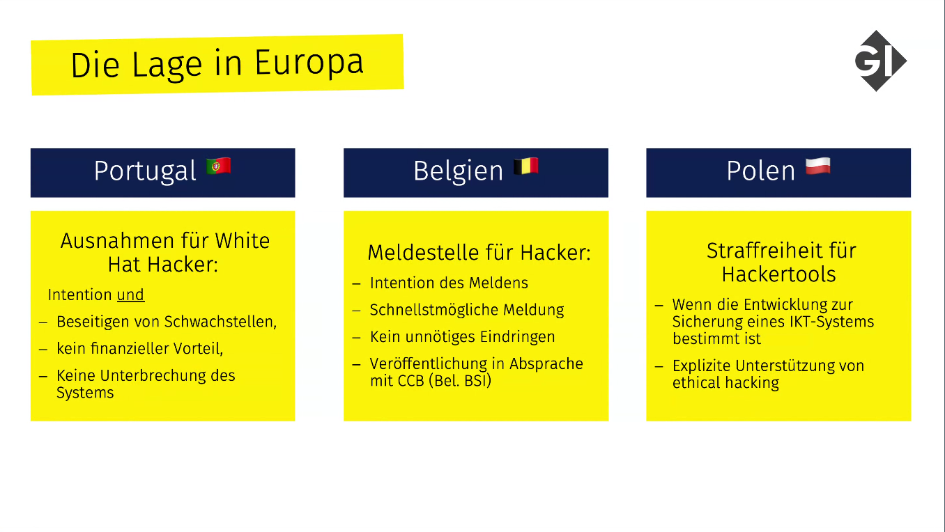 Die Lage in Europa